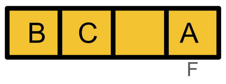 Queue (Array)